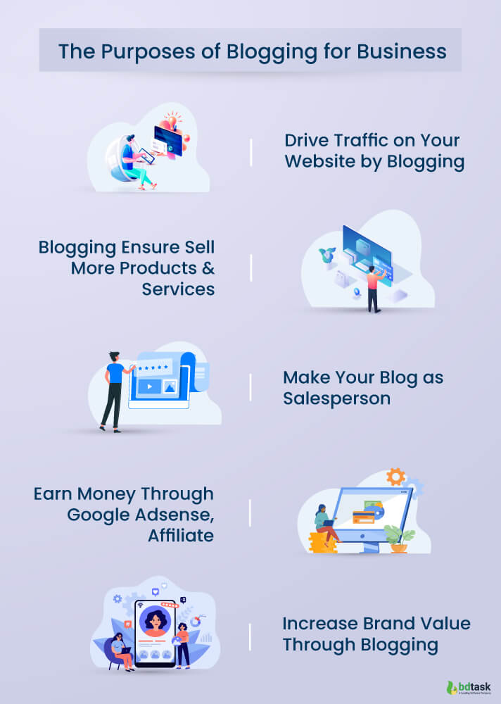 The Purposes of Blogging for Business