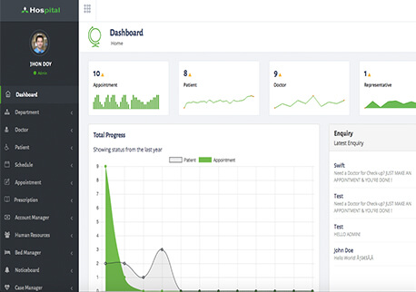 Benefícios do Sistema de Gestão Hospitalar Benefícios do Sistema de Gestão Hospitalar, sistema de gestão hospitalar