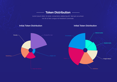 crypto token distribution