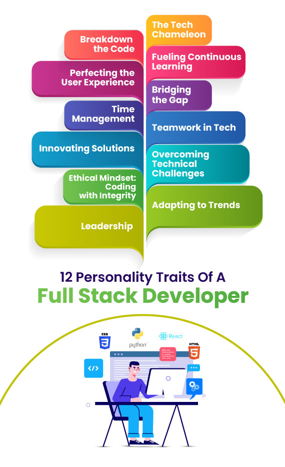 12-personality-traits-of-a-full-stack-developer