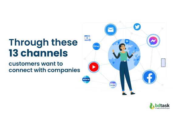 Deliver the Omnichannel support to customers