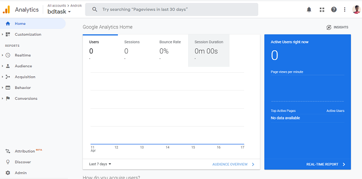 Google Analytics