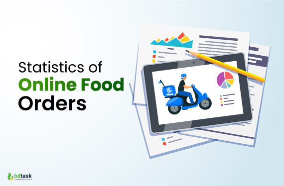Statistics of Online Food Ordering