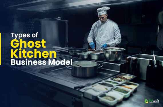 Types of Ghost Kitchen Business Model