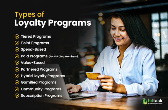 Types of Loyalty Programs