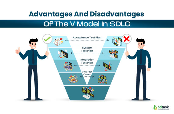 advantages-and-disadvantages-of-the-v-model-in-sdlc