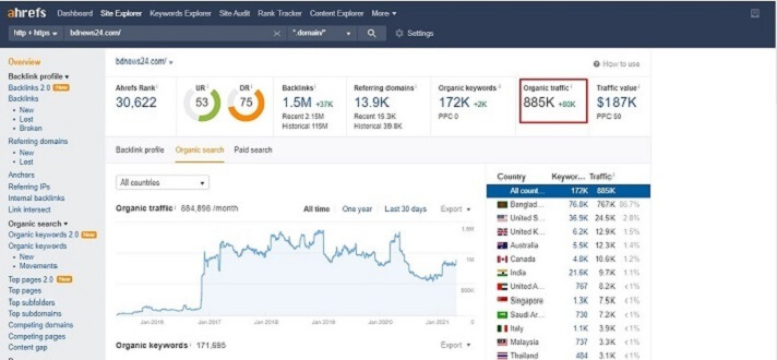 bdnews24.com 