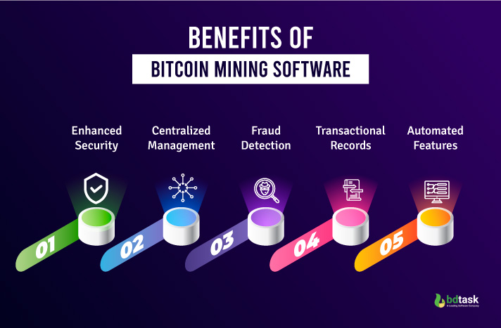 Benefits of Bitcoin Mining Software