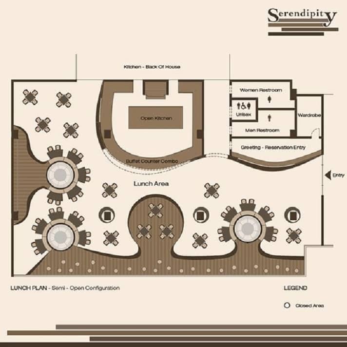 cafe layout ideas