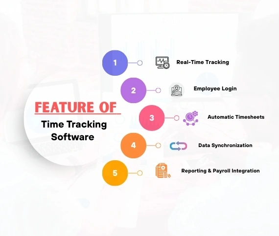 Core Features of Time Tracking Software