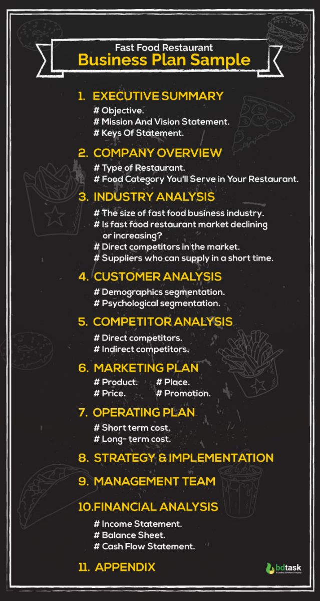 food business plan sample pdf download