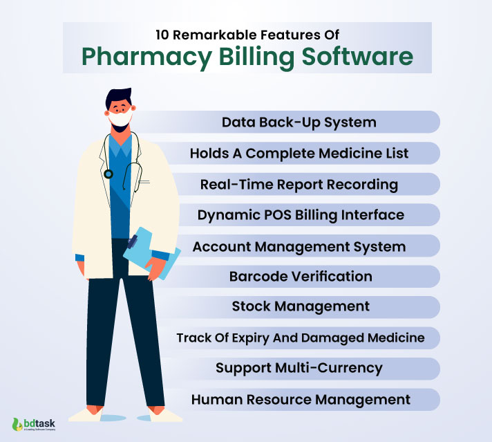 Features of a Pharmacy Billing Software