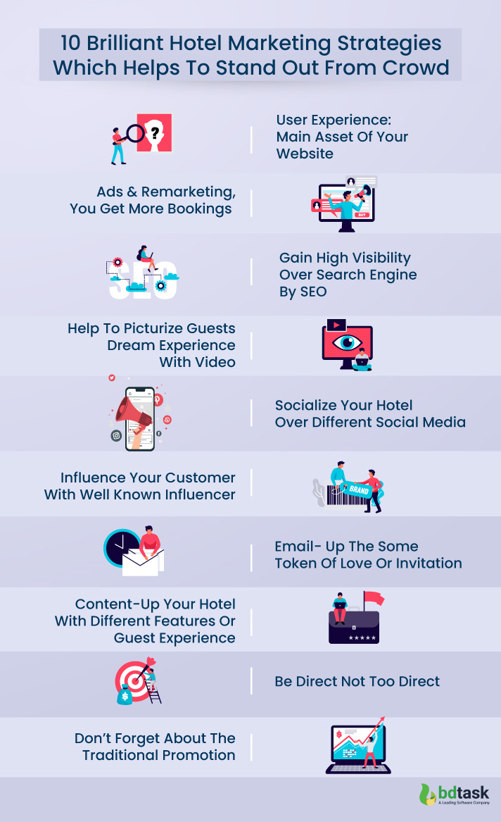 hotel marketing strategies- infographic