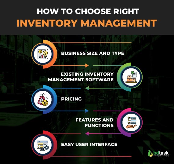 how to choose the right inventory management system in the supply chain