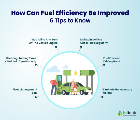 how-can-fuel-efficiency-be-improved-6-tips-to-know