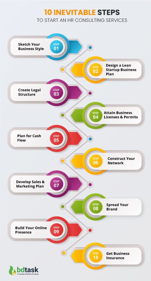 hr-consulting-services-info.jpg
