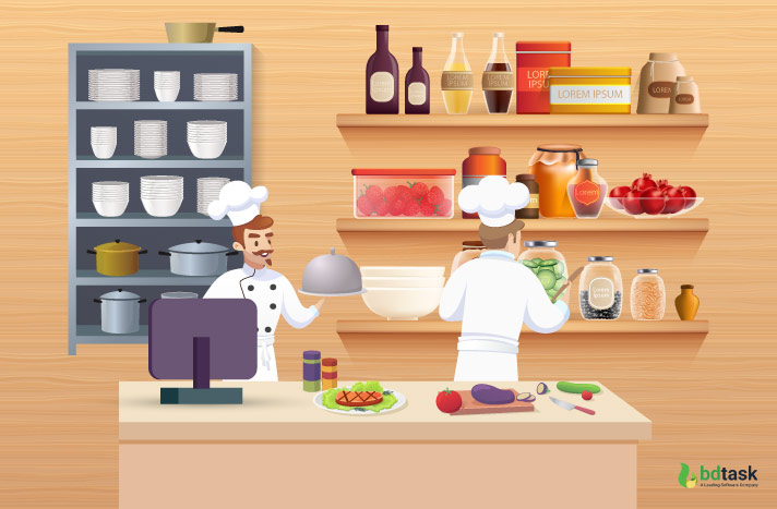 In depth analysis importance of inventory management in food industry