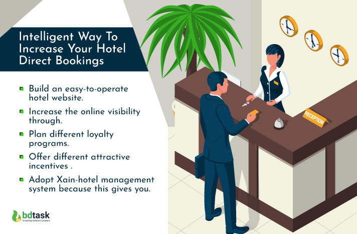 Intelligent way to increase your hotel direct bookings