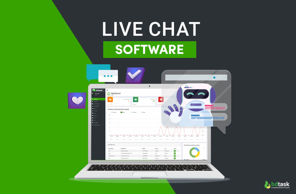 Live Chat Software