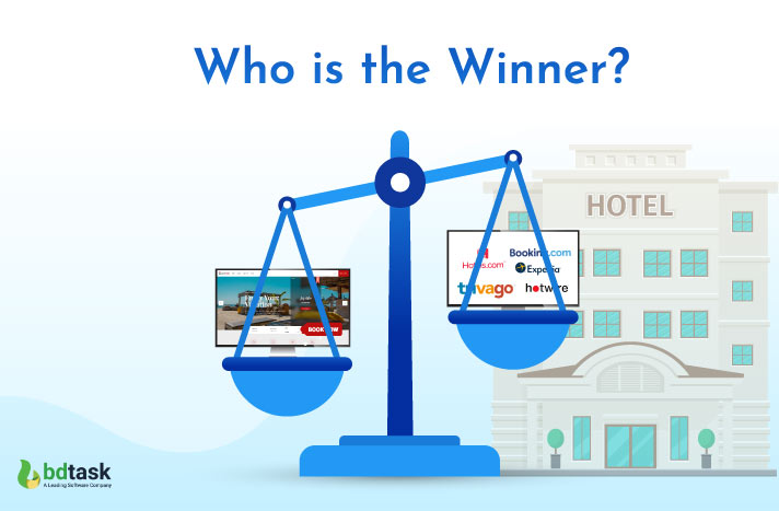 Which Is The Better OTA Platform Or Hotel Direct Booking?