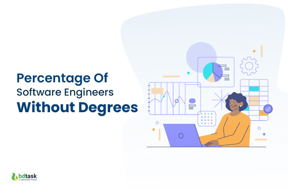 percentage-of-software-engineers-without-degrees