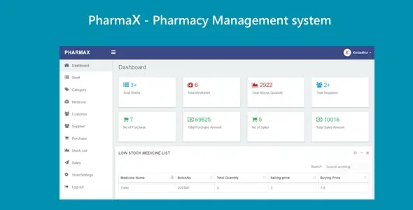 pharmax