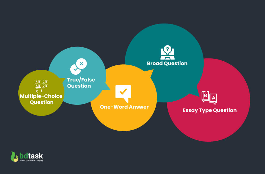 Pre/post assessment with LMS