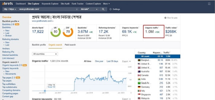 Prothom Alo