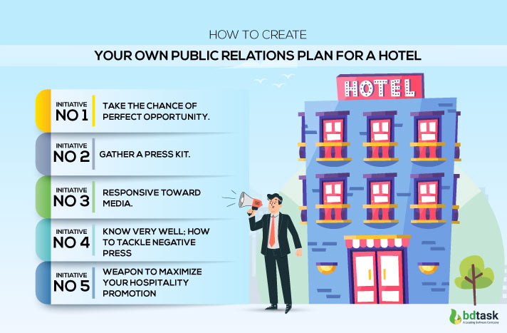 How To Create Your Own Public Relations Plan For A Hotel