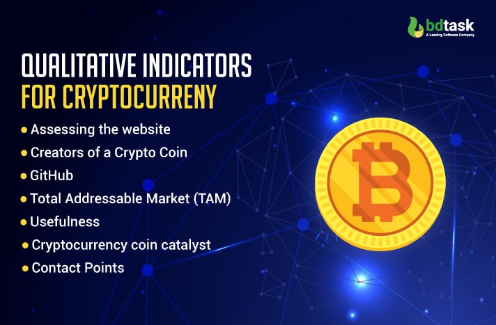 qualitative-indicators-for-cryptocurreny