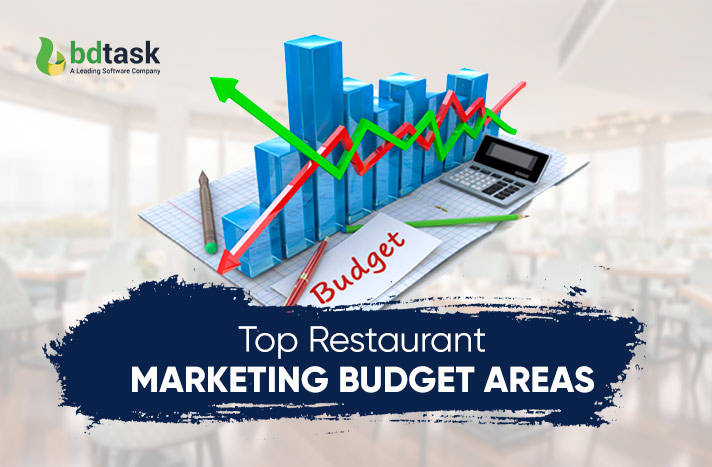 restaurant-marketing-budget-areas