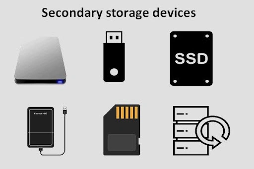 Secondary Storage Devices