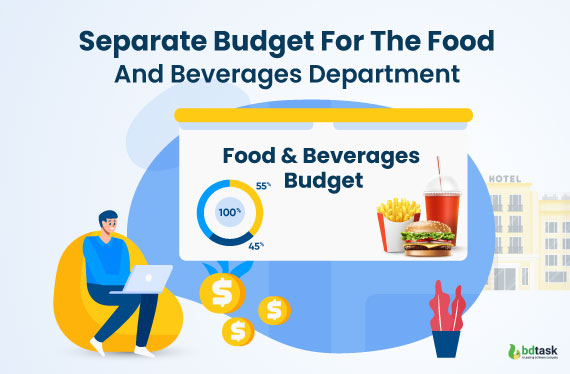 separate budget for the food and beverages department