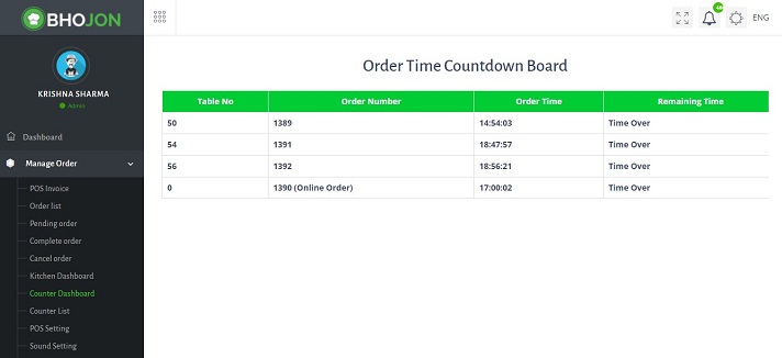 Notify Customer by Counter Dashboard