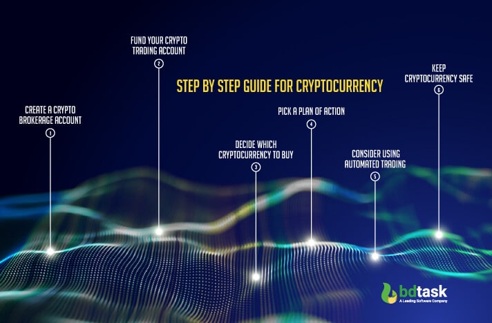 step by step guide for cryptocurrency