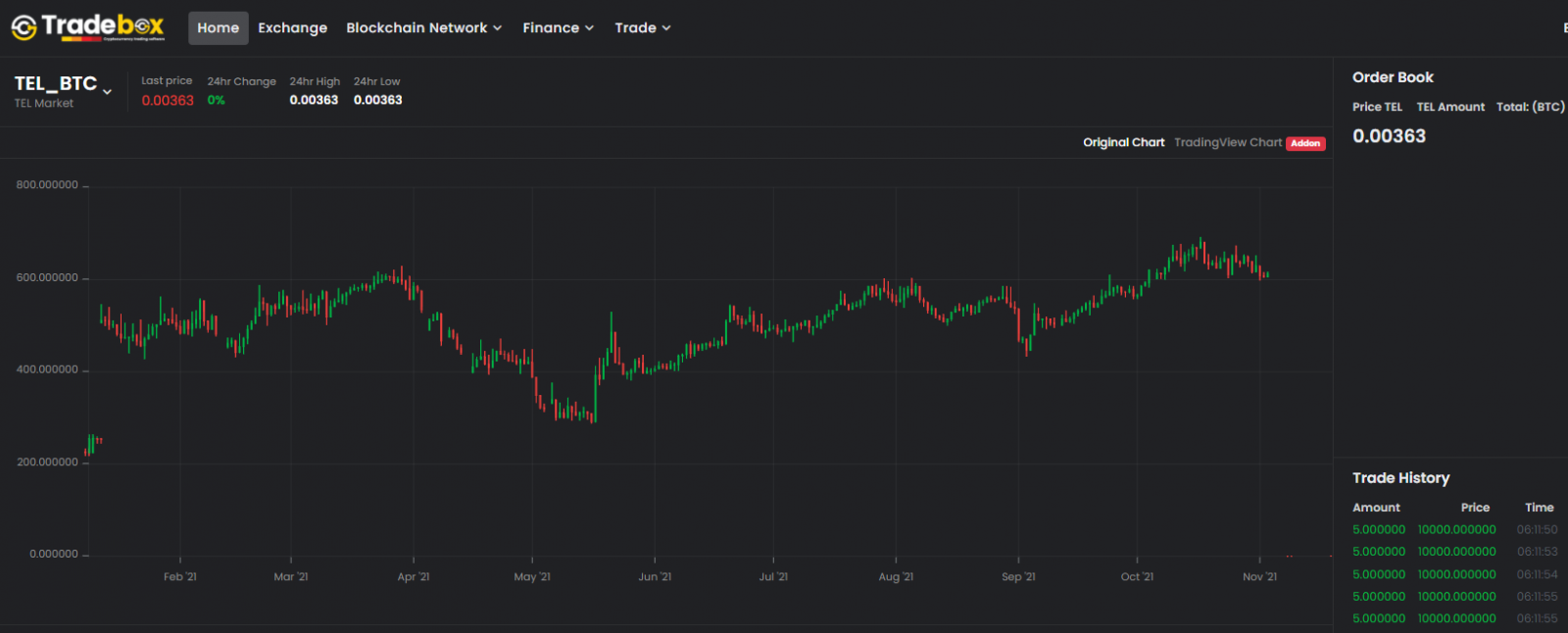 choose market pair