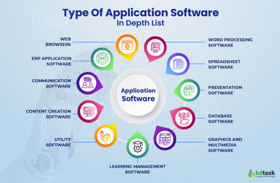 11-major-type-of-application-software-in-depth-list