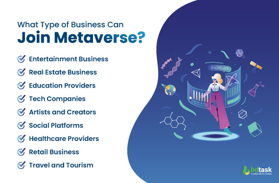 type-of-businesses-join-metaverse