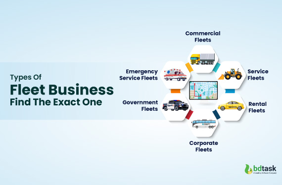 types-of-fleet-business-find-the-exact-one