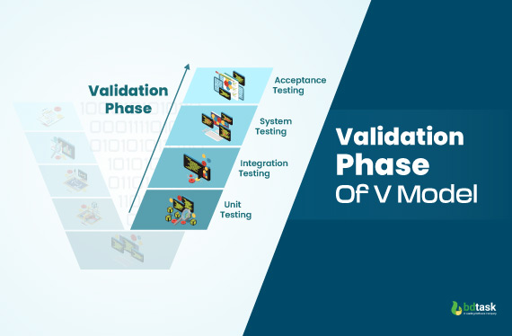 validation-phase-of-v-model
