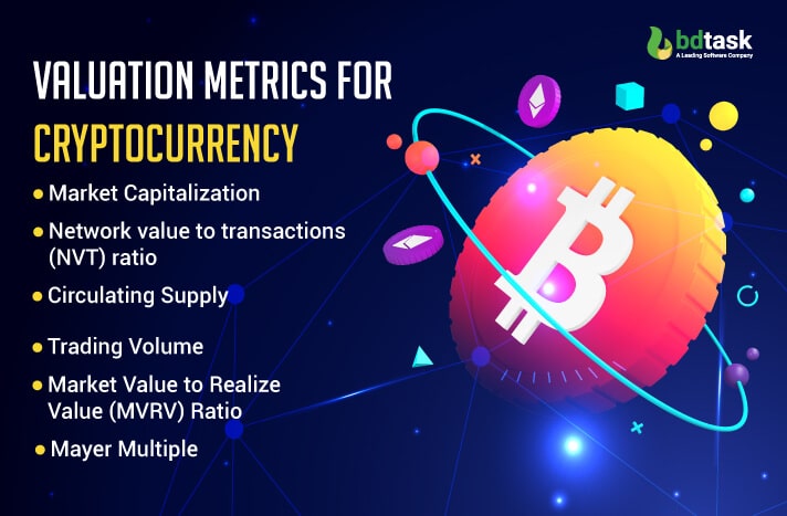 valuation-metrics-for-cryptocurrency