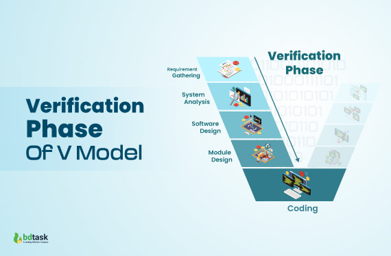 verification-phase-of-v-model