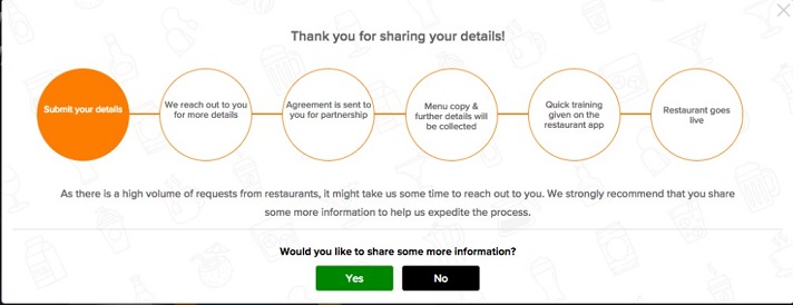 Verifying Process