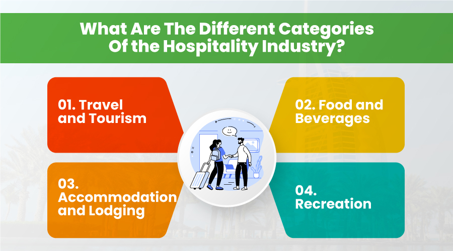 what are the different categories of the hospitality industry