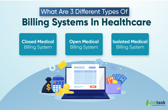 what-are-3-different-types-of-billing-systems-in-healthcare