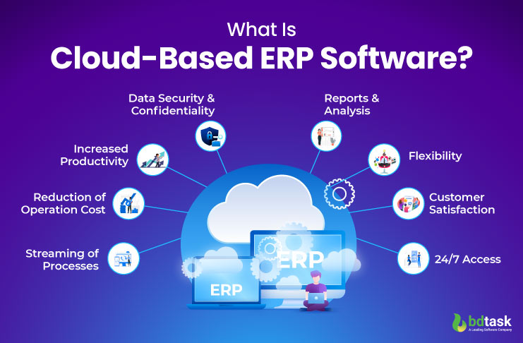what-is-cloud-based-erp- software