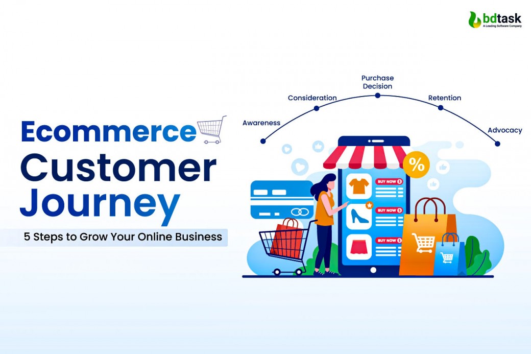  eCommerce customer journey
