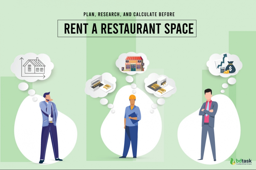 Plan, Research, And Calculate Before Rent A Restaurant Space Plan, Research, And Calculate Before Rent A Restaurant Space