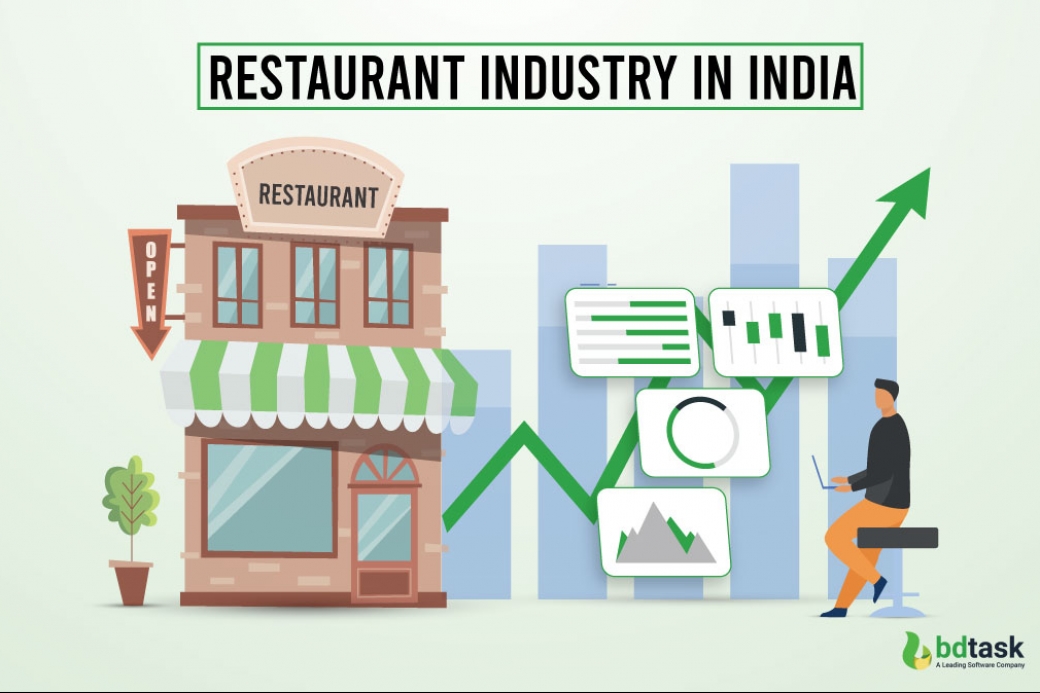 Predicted Growth of Restaurant Industry in India by 2025