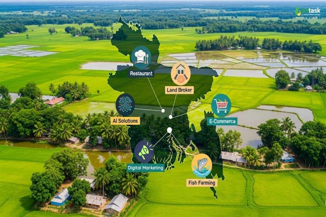 Small Business Ideas in Bangladesh